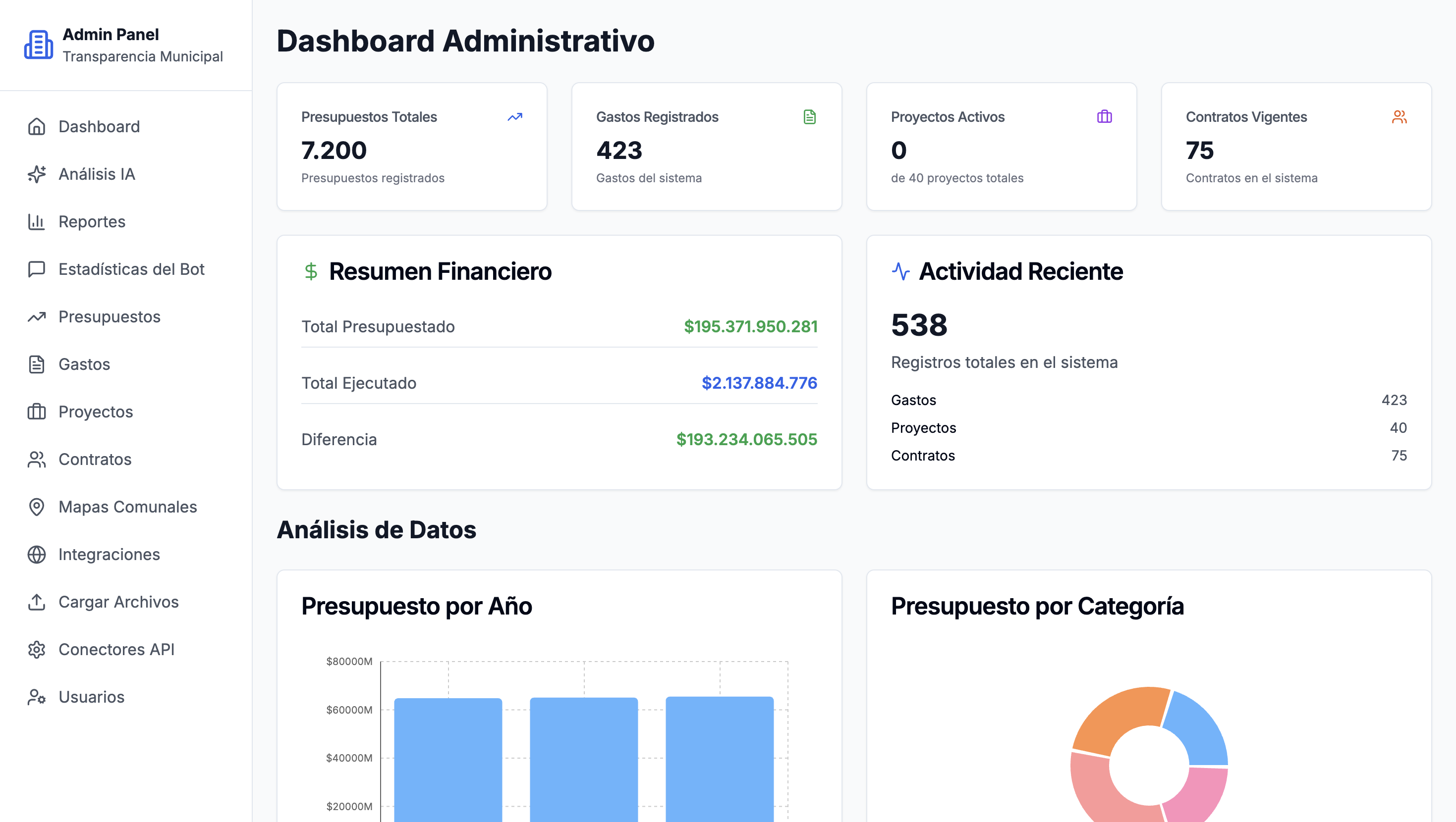 Gastos y proveedores - Captura real